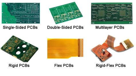 PCB Design Services