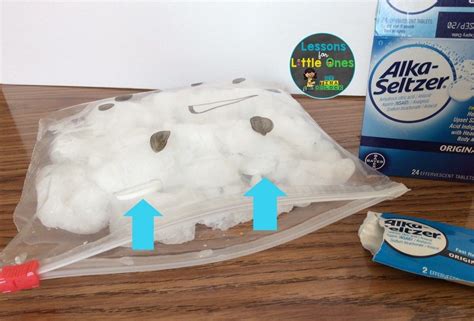 Easy & Fun Solid, Liquid, Gas Science Experiment with Free Printable Page - Lessons for Little ...