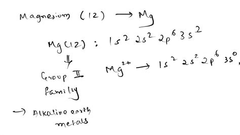 SOLVED: Draw the Lewis electron dot diagram for ion Mg2+;