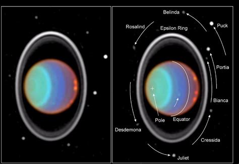 How Many Rings Does Uranus Have? - Universe Today