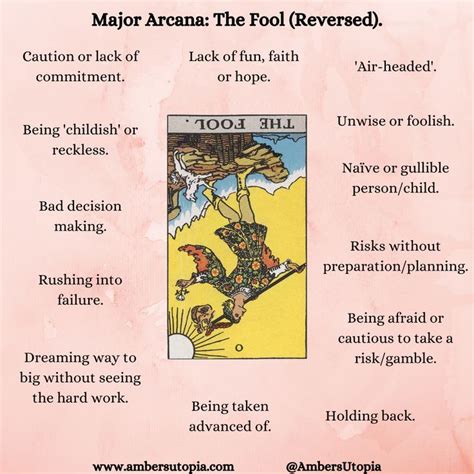 The Fool (Reversed) | Major Arcana | Tarot Card Meanings. | Tarot card ...