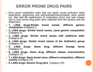 LASA drugs | PPT