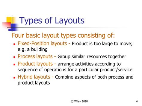 What Are The 4 Basic Layout Types - slidesharetrick