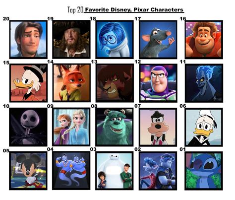 Disney Pixar Characters List