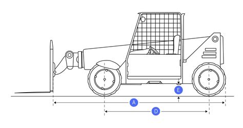 Lull Forklift Sizes Collection Discount | americanprime.com.br