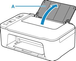 Canon : Inkjet Manuals : E3400 series : Loading Plain Paper / Photo Paper