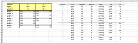 Solved: Transpose/Cross Tab Excel Data - Alteryx Community