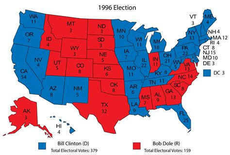 The Electoral College in the 21st Century – Sabato's Crystal Ball