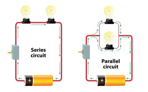 3 Types Of Circuit Diagram [diagram] Open Circuit Definition