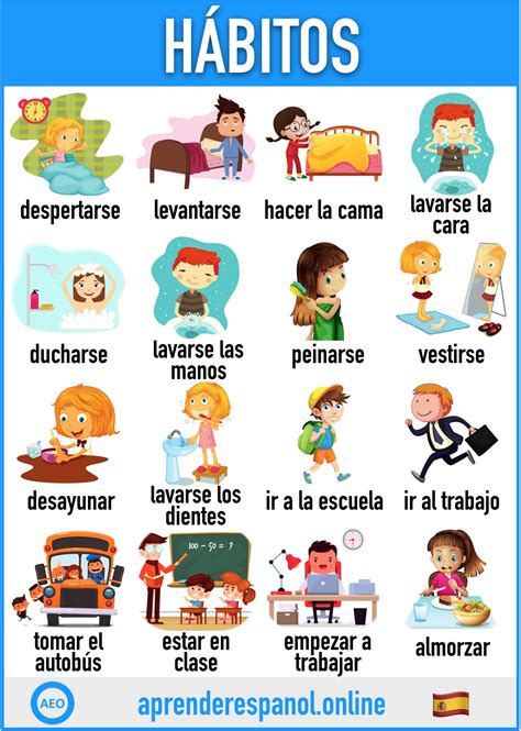 Aprender El Espanol