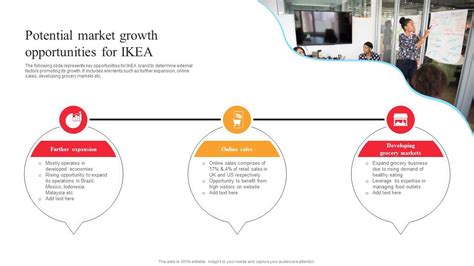 IKEA Marketing Strategy Potential Market Growth Opportunities For IKEA Strategy SS PPT Slide