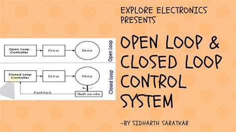 Open Loop & closed loop control system || Examples || Tutorial || Advantages || Disadvantages ...