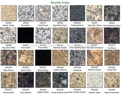 The Ultimate Guide to Choosing the Perfect Granite Color | EuroMarble