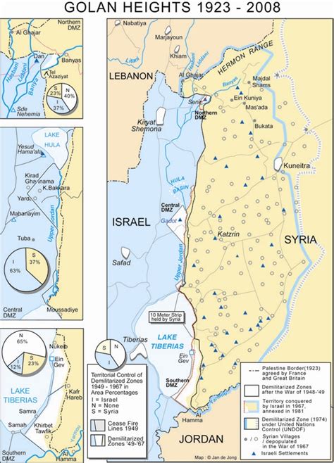 Golan Heights 1923-2008 - Foundation for Middle East Peace