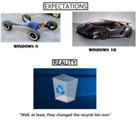 Differences Between Expectations and Reality | KLYKER.COM