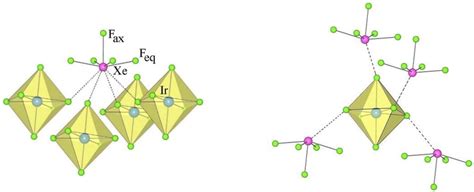 Octahedral Molecular Geometry Of Xef5