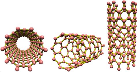 Single wall carbon nanotube structures. | Download Scientific Diagram