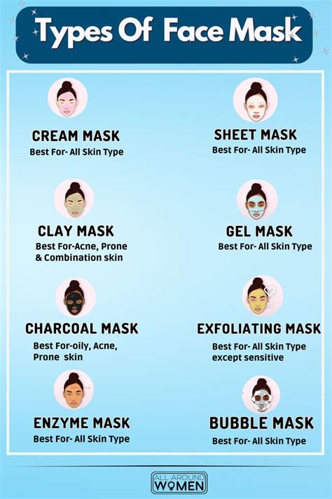 Types Of FACEMASK For Your Skin Type, Face Mask Face Skin Care Routine ...