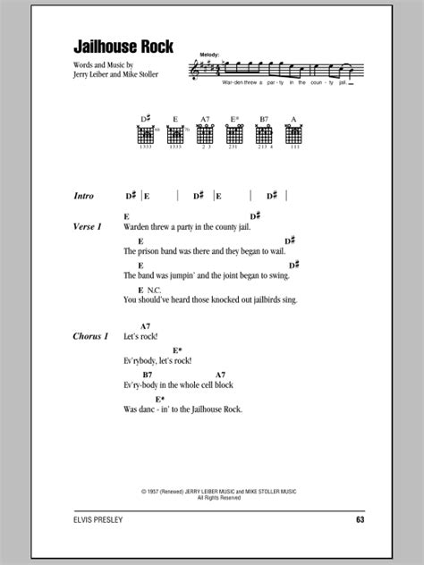 Jailhouse Rock by Elvis Presley - Guitar Chords/Lyrics - Guitar Instructor