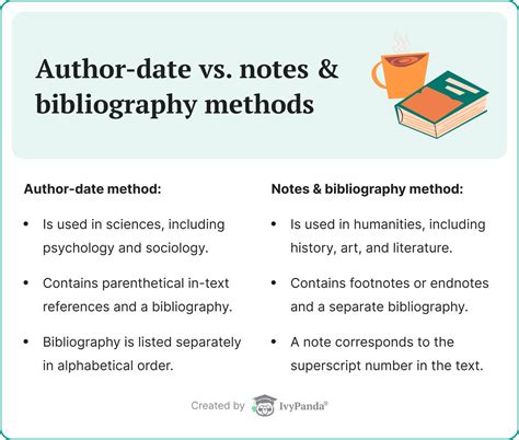 Chicago Author-date Citation Generator: Make References Easily & for Free