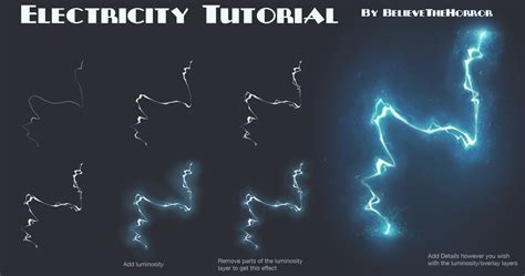 Electricity Tutorial by BelieveTheHorror | Digital painting tutorials, Concept art tutorial ...