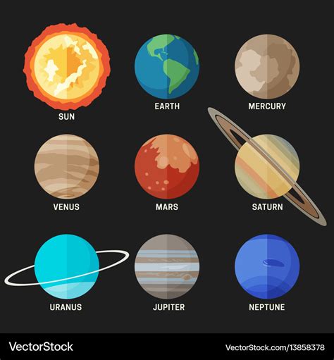 Solar System Planets Vector Illustration Stock Vector Crushpixel | The Best Porn Website