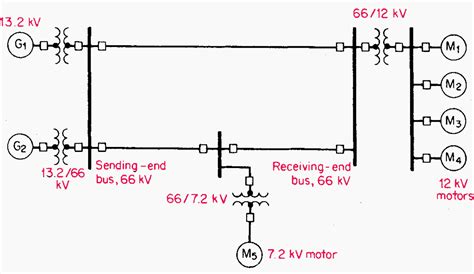 3 Phase Generator Wiring Diagram Pdf - 4K Wallpapers Review