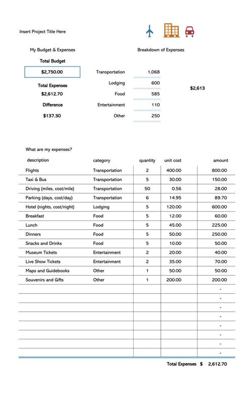 Vacation Budget Worksheet Printable - Printable Word Searches