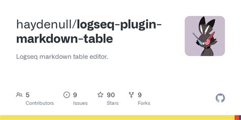 GitHub - haydenull/logseq-plugin-markdown-table: Logseq markdown table ...