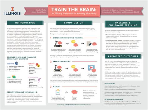 Scientific Posters on Behance | Scientific poster design, Science poster, Academic poster