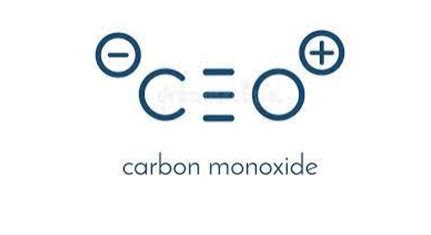 What is CO in Chemistry?| Chemistry Questionnaire| TEL Gurus