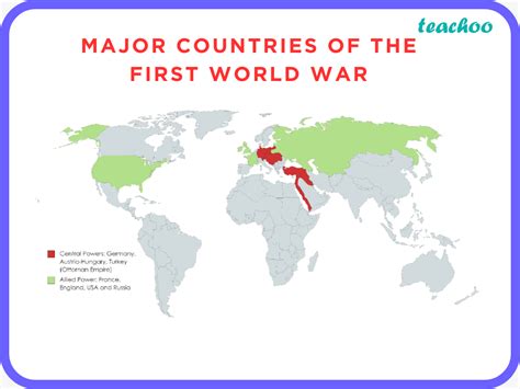 [Map Based] Locate and label major countries of the First World War.