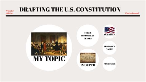 Drafting of the United States Constitution by Kirsten Emmith on Prezi Next