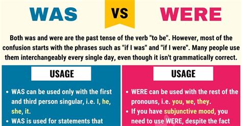 We Vs Us Grammar Rules