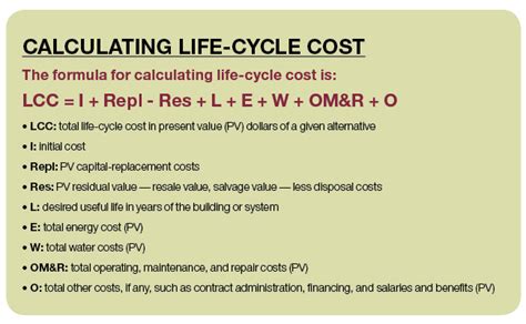 Three Ways to Evaluate Life-Cycle Costs - Facilities Management Insights