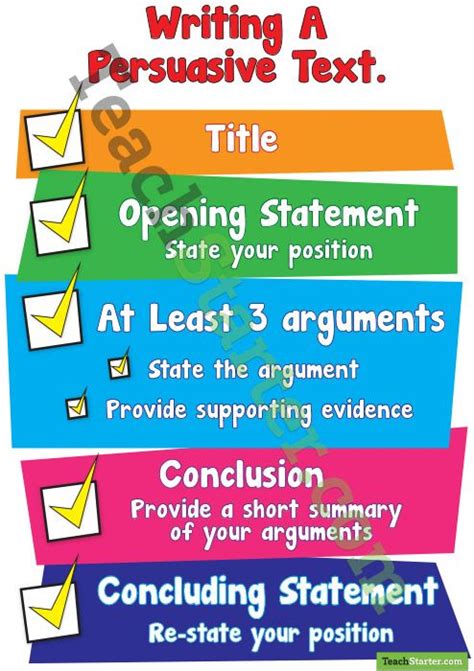 Writing A Persuasive Text Poster | Teach Starter - Teaching Resources ...