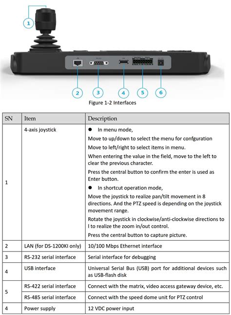 Hikvision DS-1200KI Network Keyboard