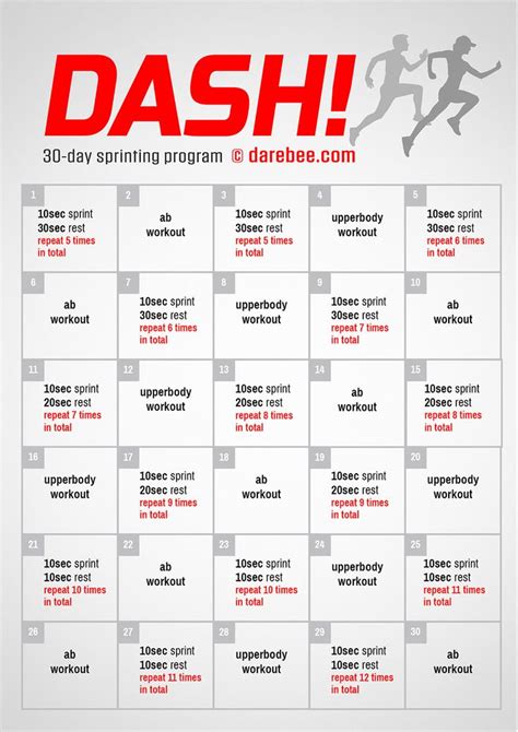 Dash! Sprinting Program | Sprint workout, Running program, Sprinter workout