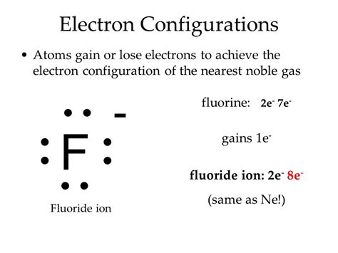 35 Electron Dot Diagram For Fluorine Wiring Diagram Database