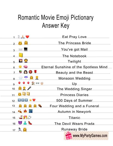 Movie Printable Emoji Quiz With Answers