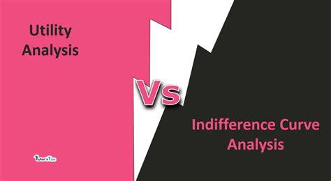 Difference between Utility Analysis and Indifference Curve Analysis ...