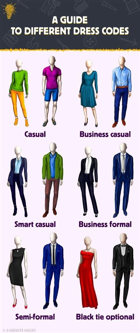 A Guide to Different Dress Codes | Dress code casual, Business casual ...