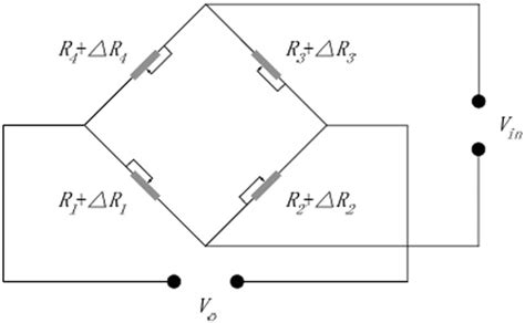 The circuit diagram of the temperature sensor. | Download Scientific ...