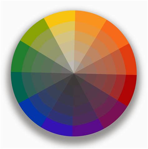 terry miura • studio notes: Color Systems - The Center of the Pie