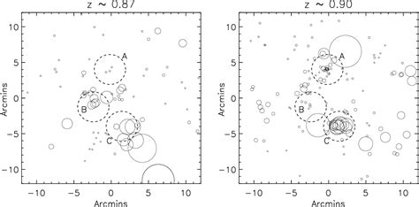 Figure 1.1 from Investigating the structure, star formation and stellar mass of the z = 0.9 ...