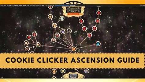 Cookie Clicker Ascension Guide - Find When to Ascend? - TechOwns