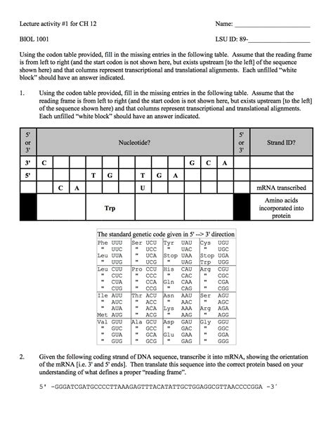 Solved Using the codon table provided, fill in the missing | Chegg.com