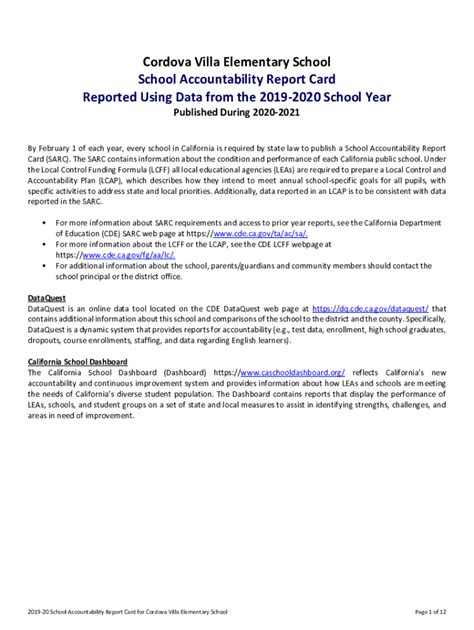 Fillable Online 2019-20 School Accountability Report Card for Cordova ...