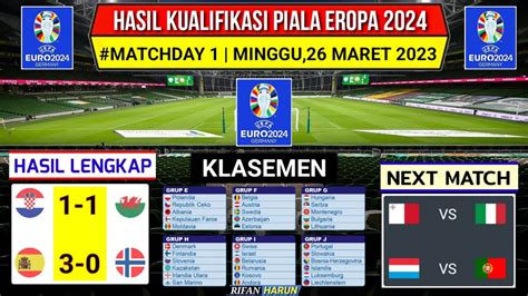 Hasil Kualifikasi Euro 2024 | Spanyol vs Norwegia~Hasil Bola Tadi Malam~Jadwal Kualifikasi Euro ...