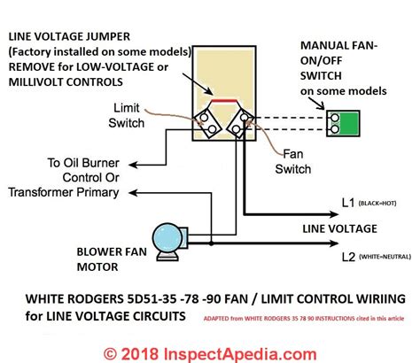 White Rodgers Fan Center Relay Wiring Diagram - IOT Wiring Diagram